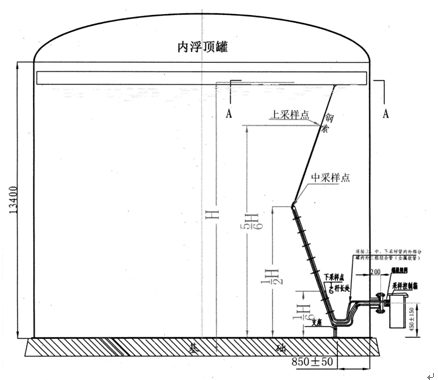 罐下采样器 罐下采样器